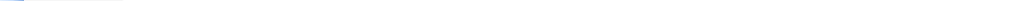 ./gv/WebCalendar-1.2.7/includes/menu/themes/office2003/menubg.gif